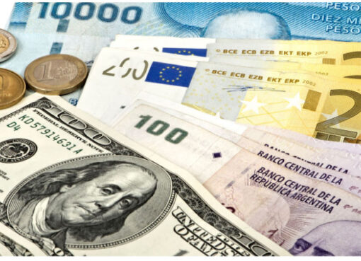 المؤشرات العالمية