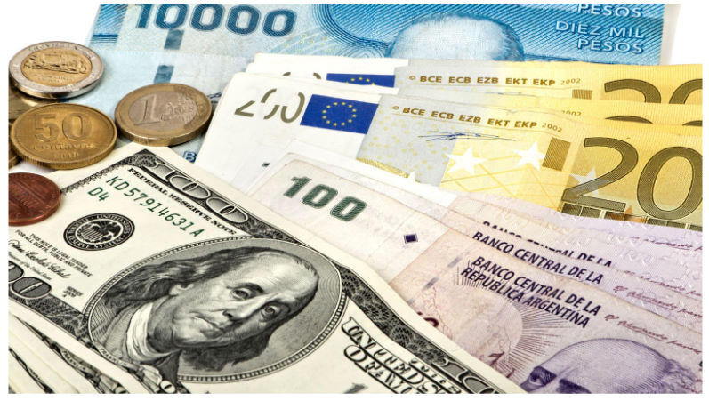 المؤشرات العالمية